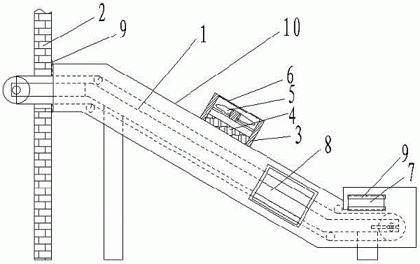 正壓皮帶輸送機(jī)