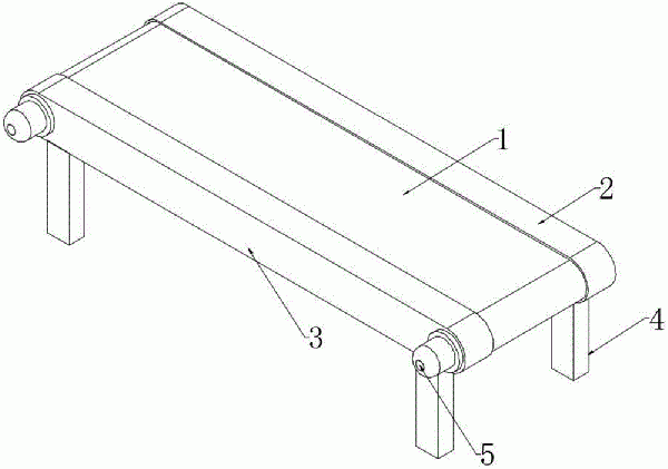 全自動收卷機(jī)皮帶輸送機(jī)構(gòu)