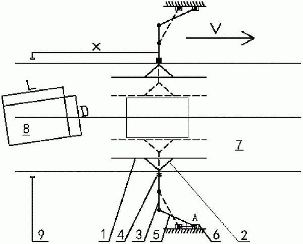 適用于皮帶輸送機(jī)的對(duì)中機(jī)構(gòu)