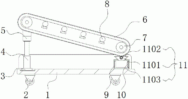 具有除塵結(jié)構(gòu)的移動式皮帶輸送機