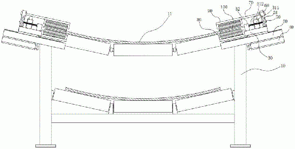 可自動(dòng)調(diào)節(jié)皮帶輸送機(jī)跑偏的裝置