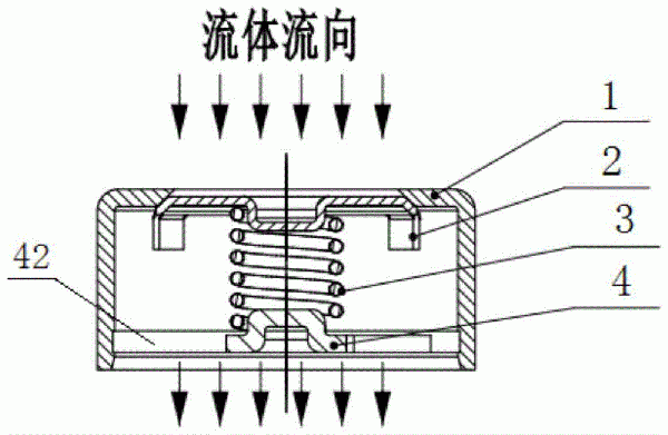 簡易軸流式單向閥的制作方法