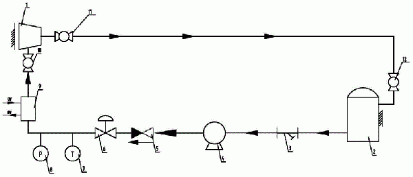 羅茨蒸汽壓縮機(jī)機(jī)械密封冷卻水循環(huán)系統(tǒng)的制作方法