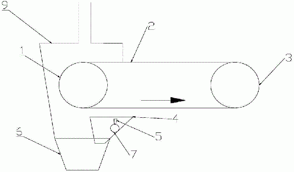 皮帶輸送機(jī)用皮帶清掃裝置