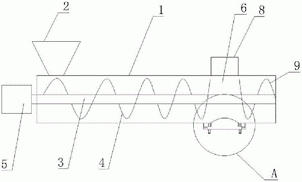 準(zhǔn)確出料的螺旋輸送機結(jié)構(gòu)