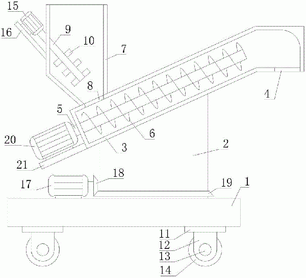 具有預(yù)攪拌功能的螺旋輸送機(jī)