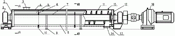 可自動調(diào)整葉片與殼體之間距離的螺旋輸送機(jī)