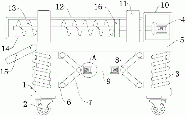 螺旋輸送機減震傳輸機構