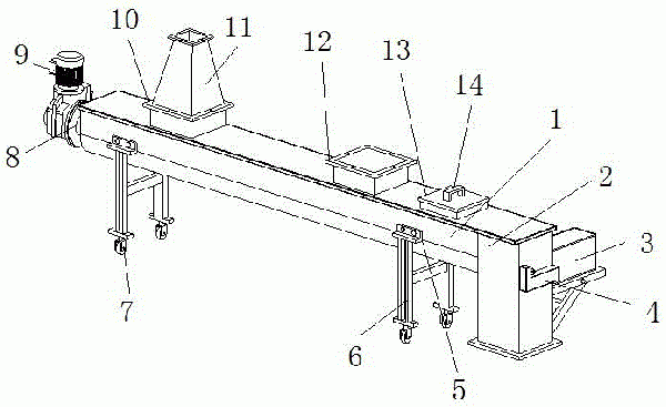 便于移動(dòng)的消失模用螺旋輸送機(jī)