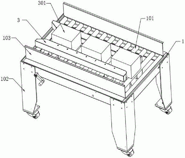 無動力滾筒輸送機(jī)構(gòu)