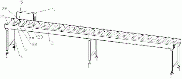 滑動軸承型全封閉不銹鋼滾筒輸送機(jī)