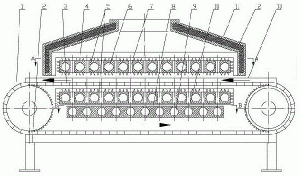 熱回收鏈板輸送機