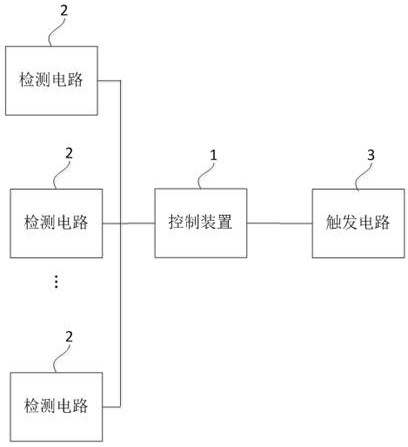 檢測刮板輸送機鏈條裂紋的系統(tǒng)以及方法