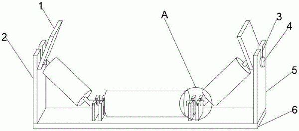 帶式輸送機(jī)調(diào)心托輥組