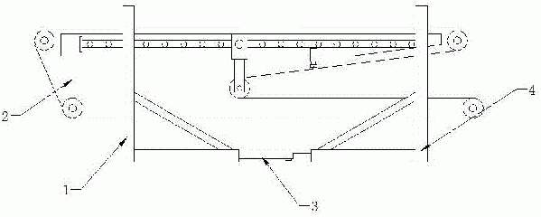 滑移式可伸縮帶式輸送機(jī)機(jī)尾