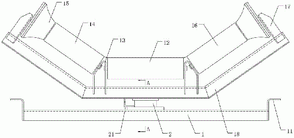 帶式輸送機(jī)長距離受料區(qū)用的可調(diào)心緩沖床