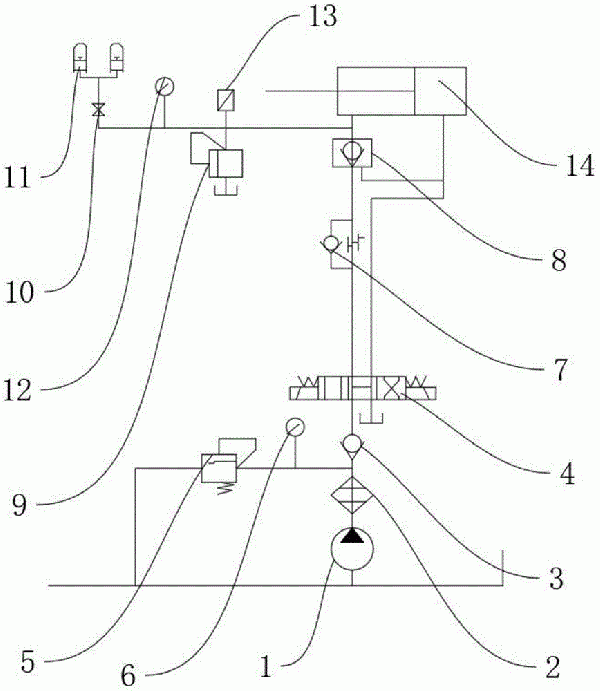 帶式輸送機(jī)液壓張緊裝置張力自動(dòng)調(diào)控系統(tǒng)