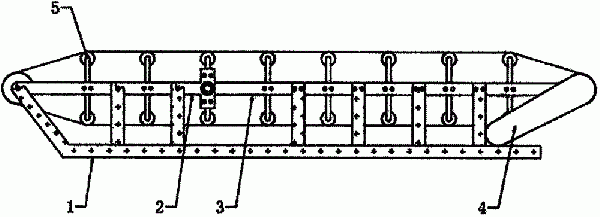 自動翻轉(zhuǎn)式帶式輸送機