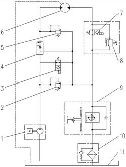 履帶移動(dòng)破碎篩分站用篩分機(jī)驅(qū)動(dòng)系統(tǒng)