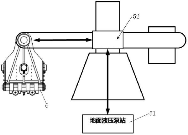 離心機(jī)三向振動(dòng)臺(tái)