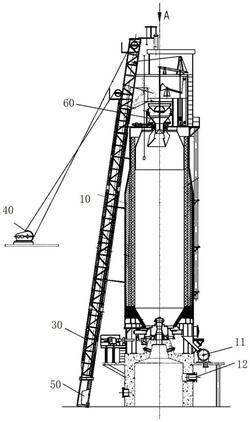 生物燃料豎窯、赤泥磁化裝置和赤泥磁化方法