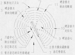 分體式硬巖掘進(jìn)機(jī)