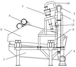 帶液位自動補償結構的細砂回收一體機