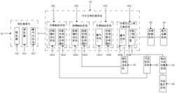 MBBR結合好氧三相分離器的污水處理系統(tǒng)