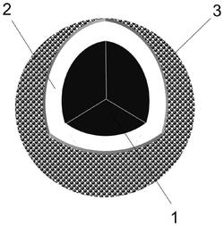 復(fù)合型硅氧碳負(fù)極結(jié)構(gòu)及制備方法、電池及制備方法