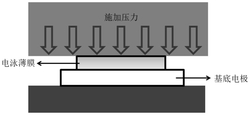 半透明薄膜電極及其制備方法