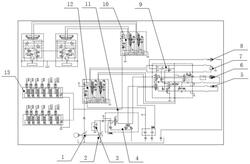 具備集成式液壓聯(lián)動(dòng)閥塊的鉆機(jī)電液雙控制系統(tǒng)及方法