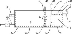 用于回收廢舊電池的供水系統(tǒng)