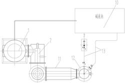 小型垃圾焚燒爐的節(jié)能結構