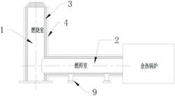 廢液焚燒爐的節(jié)能保溫結構