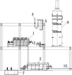 對(duì)脫硫廢液進(jìn)行利用的裝置