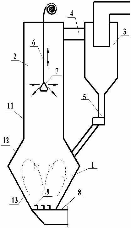帶噴灰器的雙循環(huán)湍動床焚燒爐