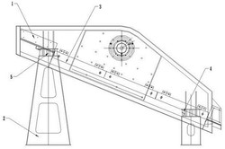 法蘭振動(dòng)電機(jī)式圓振篩