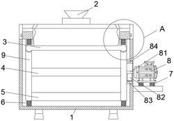 耐火材料生產(chǎn)用振動篩分機(jī)