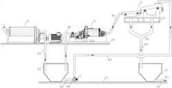 氧化鋁生產中原礦漿制備裝置