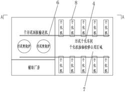 干化機(jī)高位布置的污泥干化焚燒系統(tǒng)