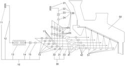 垃圾焚燒一次風(fēng)系統(tǒng)