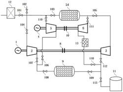 壓縮空氣和熱泵儲電耦合的儲電系統(tǒng)及方法