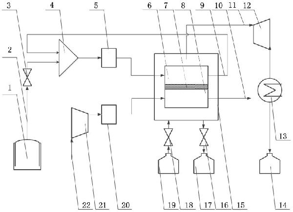 質(zhì)子交換膜燃料電池廢熱回收系統(tǒng)及方法