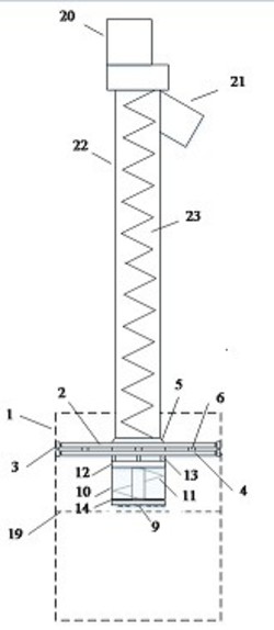 全回轉(zhuǎn)套管鉆機(jī)清障用掘進(jìn)排土機(jī)