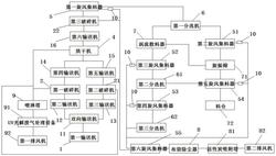 用于廢舊電池材料回收的系統(tǒng)及其回收工藝