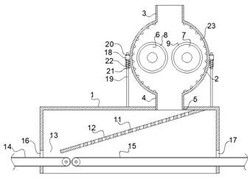 再生資源回收式多功能破碎機(jī)