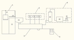 危險廢物酸渣的綜合處理系統(tǒng)