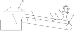 風(fēng)選機(jī)上料機(jī)構(gòu)