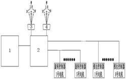 水平定向鉆機(jī)反彈力釋放控制裝置