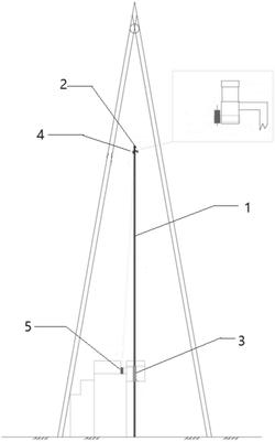 鉆機(jī)機(jī)上余尺實(shí)時(shí)測(cè)量裝置及鉆機(jī)